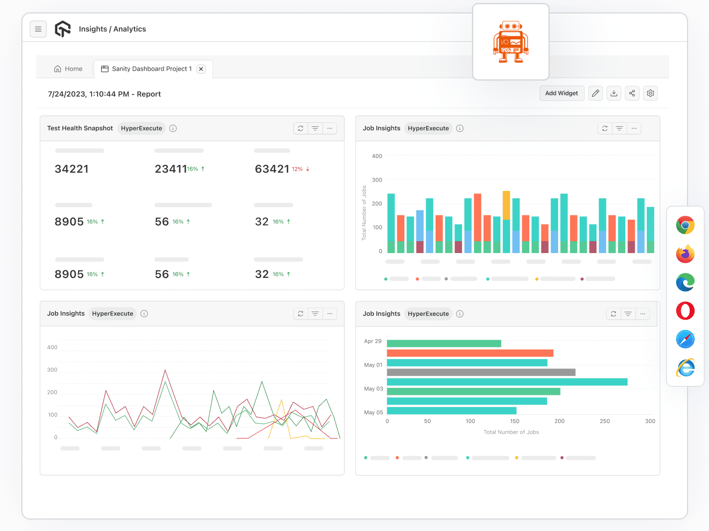 Execute WebdriverIO Testing On Cloud